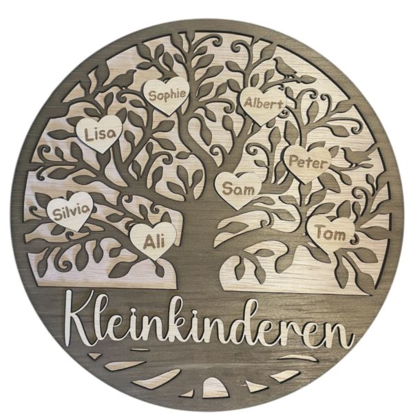 Familieboom Kleinkinderen